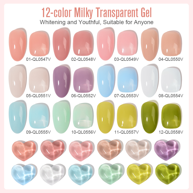 Milk Transparent Gel